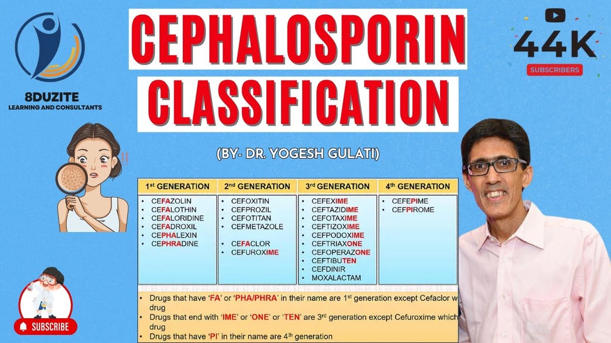 Clinical Uses of Second-Generation Cephalosporins for Various Infections