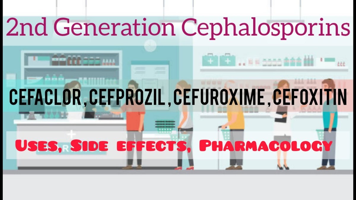 Current Guidelines & Future Directions for 2nd Gen Cephalosporins Review